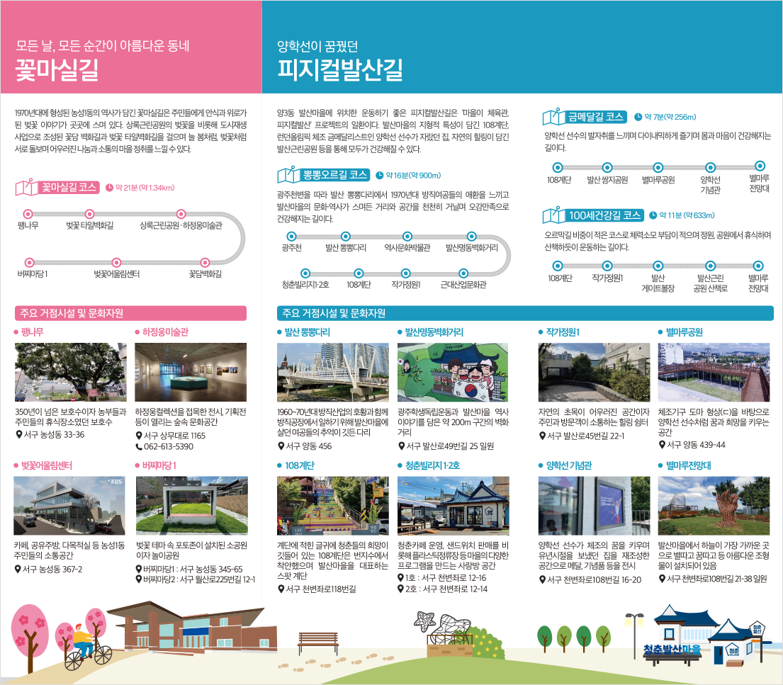 서구마을잇길 안내지도