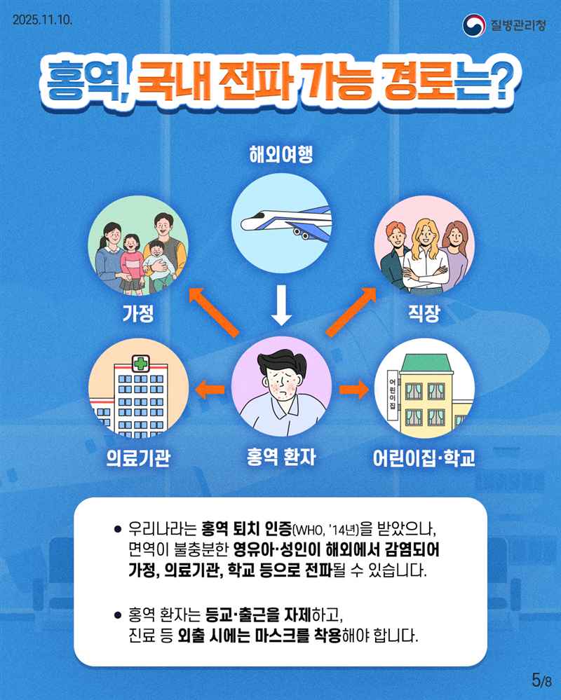 그림입니다.

원본 그림의 이름: 251107-.........방5.jpg

원본 그림의 크기: 가로 1080pixel, 세로 1350pixel