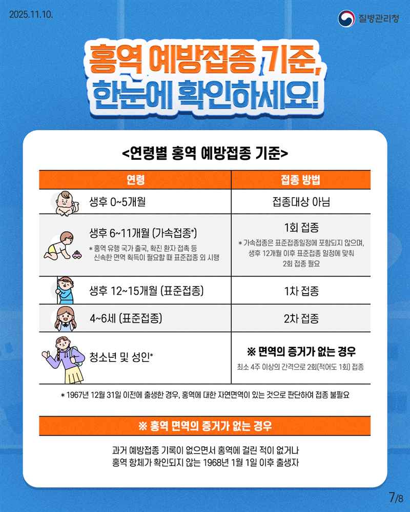 그림입니다.

원본 그림의 이름: 251107-.........방7.jpg

원본 그림의 크기: 가로 1080pixel, 세로 1350pixel